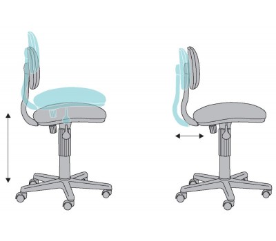 Кресло детское Бюрократ CH-W201NX/GRLAND зеленый луг GRLAND