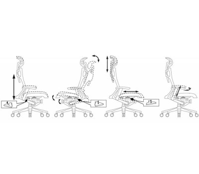 Кресло руководителя Бюрократ 811/Black черный клетка сетка крестовина алюминий