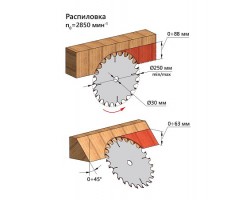 Станок циркулярный бытовой BELMASH CBS-2000-foto3
