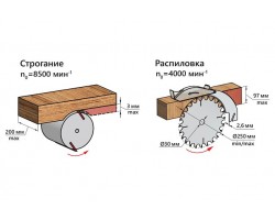 Станок деревообрабатывающий многофункциональный BELMASH MOGILEV 2.0-foto5