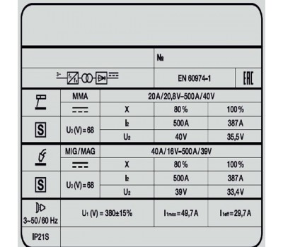 Сварочный полуавтомат VARTEG 501 DUO