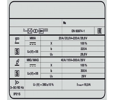 Сварочный полуавтомат INVERMIG 301 PWE