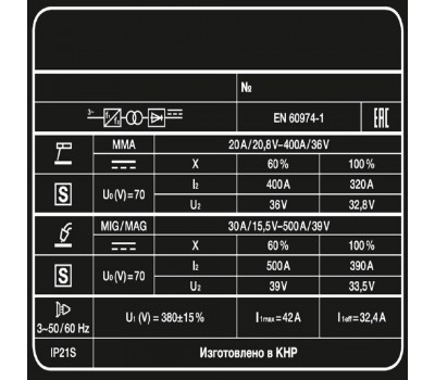 Сварочный полуавтомат UNO MIG 500 DOUBLE PULSE (Источник питания+МП+Тележка+БЖО - 2 упак.)