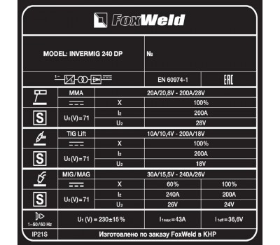 Сварочный полуавтомат INVERMIG 240 DP