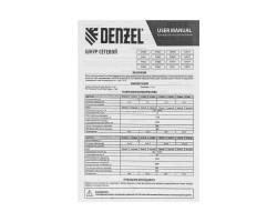 Шнур сетевой Energy Series, ПВС, 3 м, 3 x 1,5 мм, с неразборной вилкой, белый, Denzel-foto5