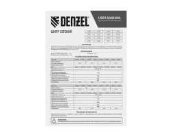 Шнур сетевой Energy Series, ПВС, 1,5 м, 2 x 1,5 мм, с неразборной вилкой, белый, Denzel-foto5