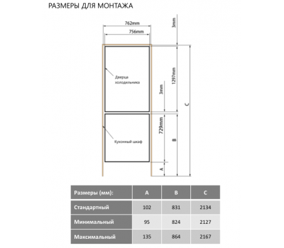 Холодильник Maunfeld MBF212NFW0