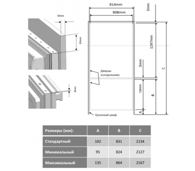 Холодильник Maunfeld MBF212NFW1