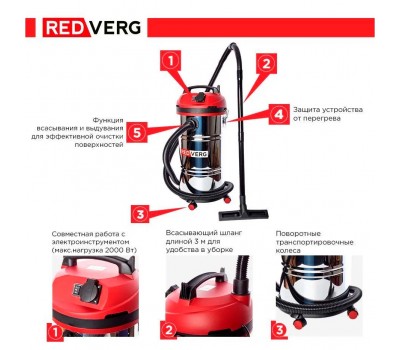 Пылесос REDVERG RD-VC1200S-40S Пылесос REDVERG RD-VC1200S-40S