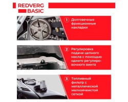 Бензопила REDVERG Basic GC-58C-foto18