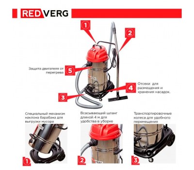 Пылесос REDVERG RD-VC2400-70S