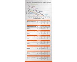 Насос скважинный Sturm! WP9725DWI-foto7