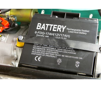 Генератор Sturm PG8765ATS