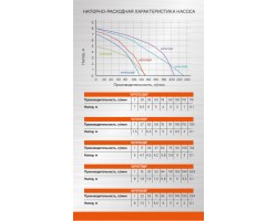 Насос погружной дренажный Sturm! WP9790BF-foto8