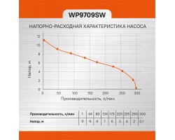Насос погружной фекальный Sturm! WP9709SW-foto8