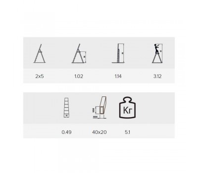 Стремянка Алюмет 5 ступеней двухсторонняя стальная