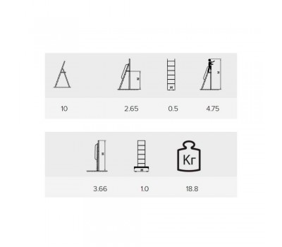 Стремянка Алюмет профи 10 ступеней Стремянка Алюмет профи 10 ступеней