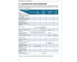 Инверторный дизельный сварочный генератор TSS DGW 6.0/200ED-R3-foto6