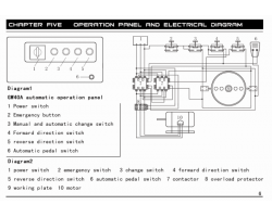 Станок для гибки арматуры с концевиком TSS GW 42A автоматический-foto3