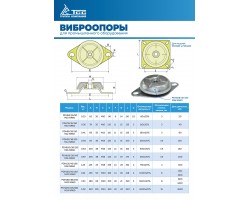 Виброопора (PDH150/50/183, M20 NR60)-foto4