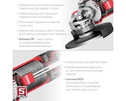 Угловая шлифмашина 125 мм 1000 Вт Зубр УШМ-125-1005-foto4