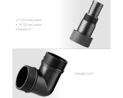 Насос дренажный Зубр НПГ-М1-400 серия МАСТЕР-foto4