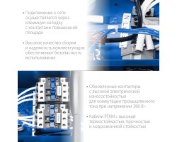 Электрическая тепловая пушка 30 кВт Зубр ТП-П30-foto4