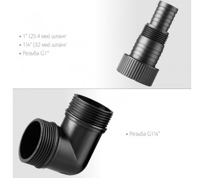 Насос дренажный Зубр НПГ-М1-550 серия МАСТЕР