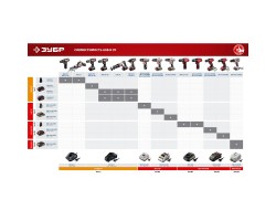 Аккумуляторная батарея "М1" 14.4 В Li-Ion 1.5 Ач ЗУБР-foto3