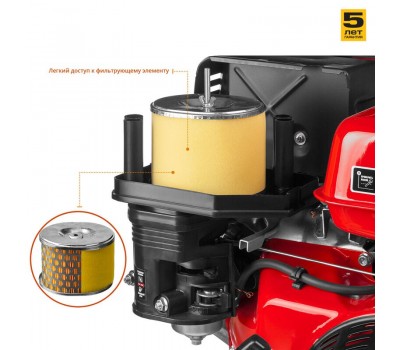 Мотопомпа бензиновая Зубр МПГ-1800-100 серия МАСТЕР