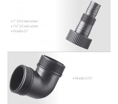 Насос дренажный ЗУБР НПГ-М1-750 серия МАСТЕР