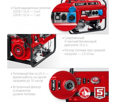 Генератор бензиновый ЗУБР СБ-7000Е