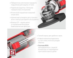 Угловая шлифмашина 115 мм 800 Вт Зубр УШМ-115-805-foto4