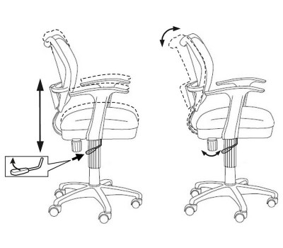 Кресло детское Бюрократ CH-W797 спинка сетка салатовый сиденье зеленый кактусы Cactus-Gn сетка/ткань (пластик белый)