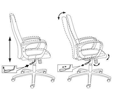 Кресло руководителя Бюрократ Ch-808AXSN синий TW-10 крестовина пластик