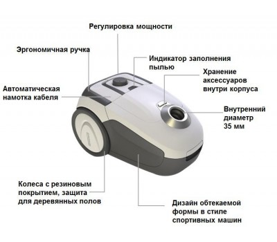 Пылесос KARCHER VC 2 Premium